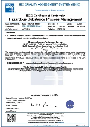 Certifications